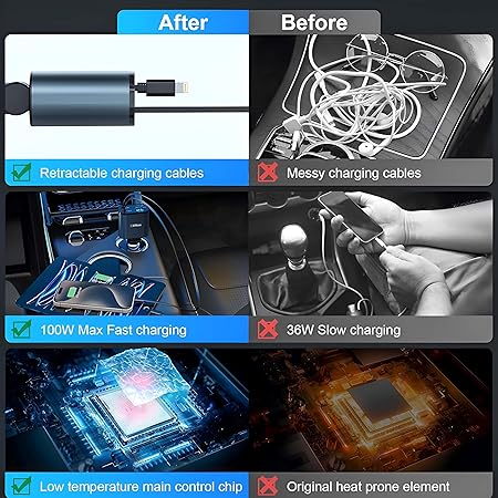 Retractable Car Charger