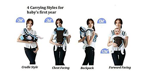 Kids 4-in-1 Adjustable Baby Carrier