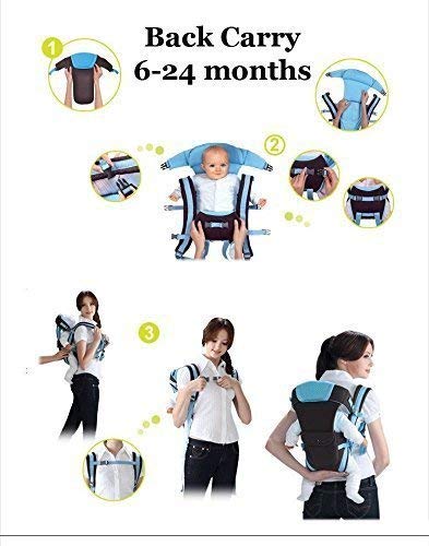 Kids 4-in-1 Adjustable Baby Carrier