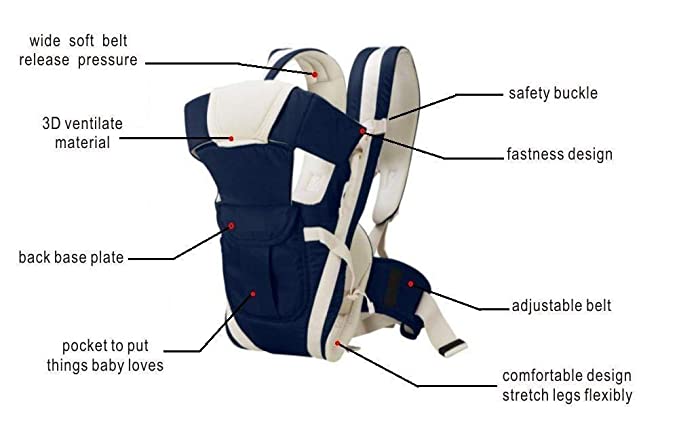 Kids 4-in-1 Adjustable Baby Carrier